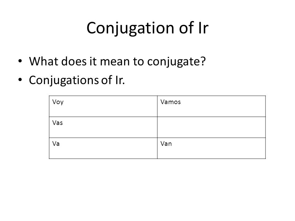 Conjugation of Ir What does it mean to conjugate Conjugations of Ir. VoyVamos Vas VaVan