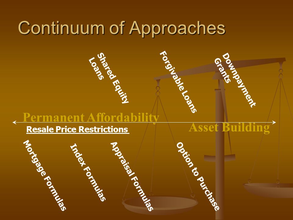 Continuum of Approaches Resale Price Restrictions Shared Equity Loans Option to Purchase Forgivable Loans Downpayment Grants Permanent Affordability Asset Building Mortgage Formulas Index Formulas Appraisal Formulas