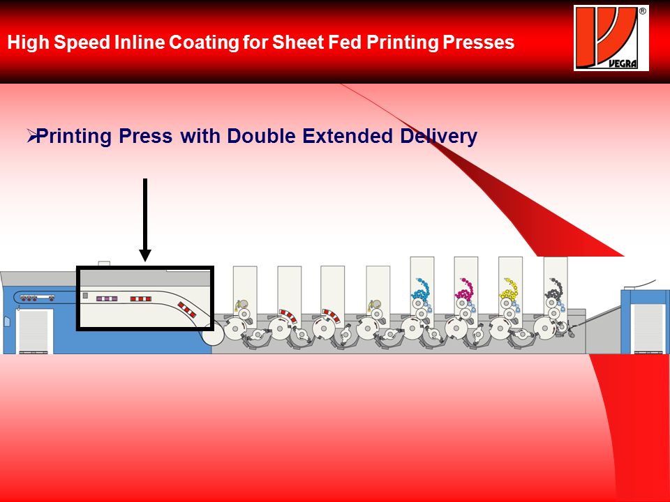High Speed Inline Coating for Sheet Fed Printing Presses Printing Press with Double Extended Delivery