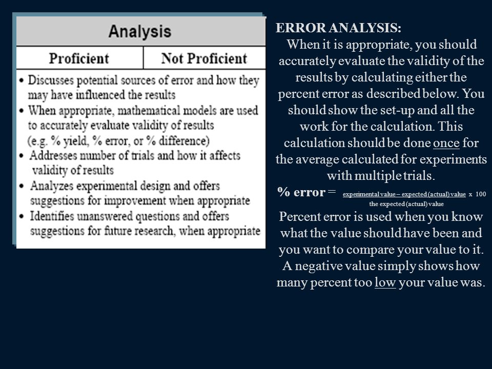 ERROR ANALYSIS: When it is appropriate, you should accurately evaluate the validity of the results by calculating either the percent error as described below.