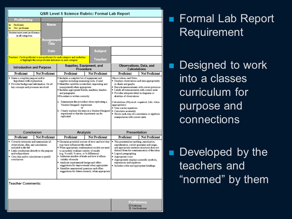 n Formal Lab Report Requirement n Designed to work into a classes curriculum for purpose and connections n Developed by the teachers and normed by them