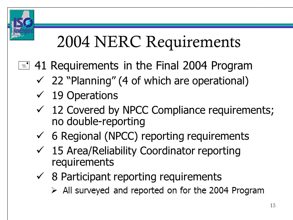 NERC Requirements +41 Requirements in the Final 2004 Program 22 Planning (4 of which are operational) 19 Operations 12 Covered by NPCC Compliance requirements; no double-reporting 6 Regional (NPCC) reporting requirements 15 Area/Reliability Coordinator reporting requirements 8 Participant reporting requirements All surveyed and reported on for the 2004 Program