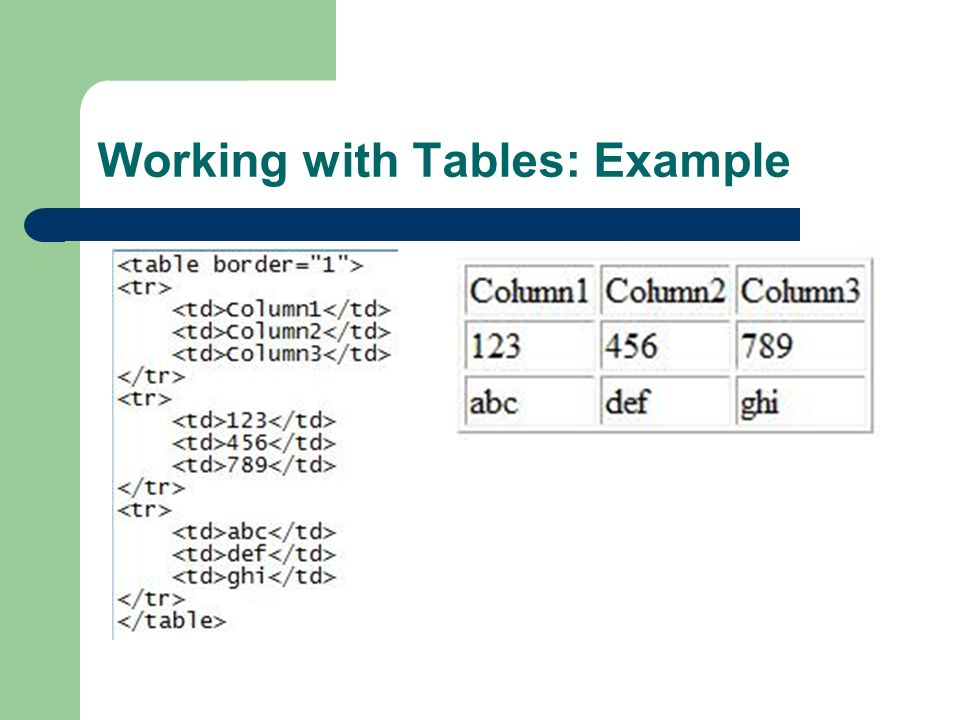Working with Tables: Example