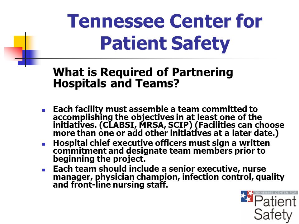 Tennessee Center for Patient Safety What is Required of Partnering Hospitals and Teams.