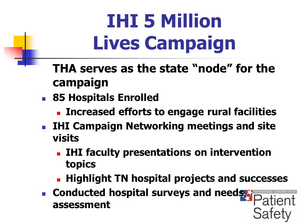IHI 5 Million Lives Campaign THA serves as the state node for the campaign 85 Hospitals Enrolled Increased efforts to engage rural facilities IHI Campaign Networking meetings and site visits IHI faculty presentations on intervention topics Highlight TN hospital projects and successes Conducted hospital surveys and needs assessment