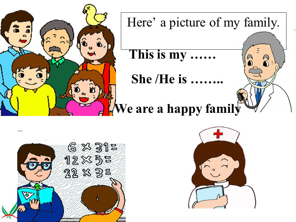 Here a picture of my family. This is my …… She /He is …….. We are a happy family