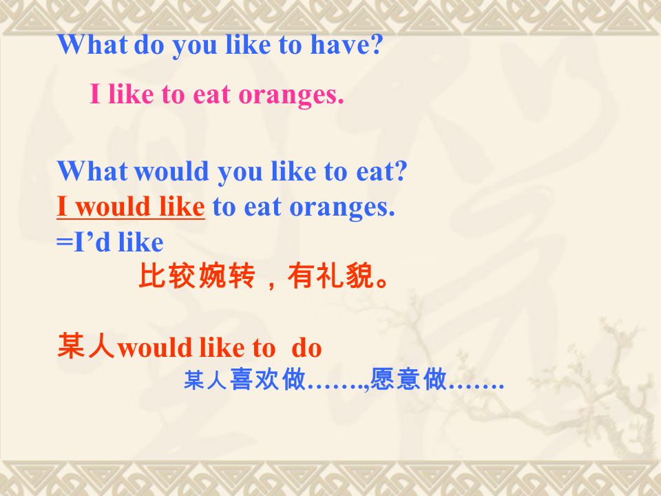 What do you like to have. I like to eat oranges. What would you like to eat.