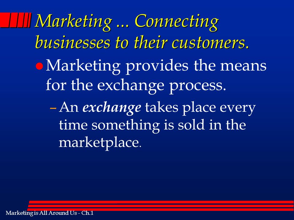 Marketing is All Around Us - Ch.1 Marketing... Connecting businesses to their customers.