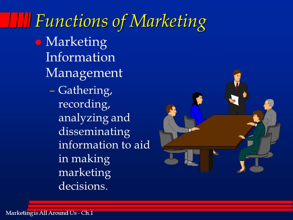 Marketing is All Around Us - Ch.1 Functions of Marketing l Marketing Information Management –Gathering, recording, analyzing and disseminating information to aid in making marketing decisions.
