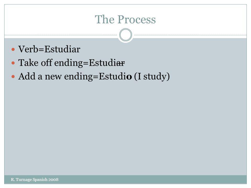 The Process Verb=Estudiar Take off ending=Estudiar Add a new ending=Estudio (I study) R.