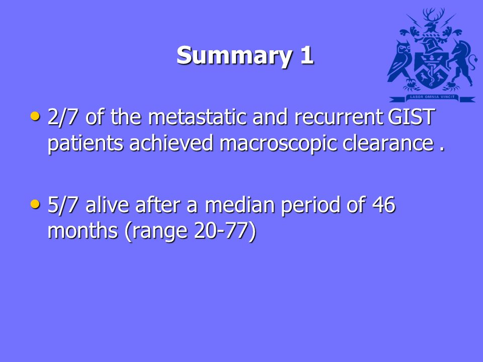 Summary 1 Summary 1 2/7 of the metastatic and recurrent GIST patients achieved macroscopic clearance.