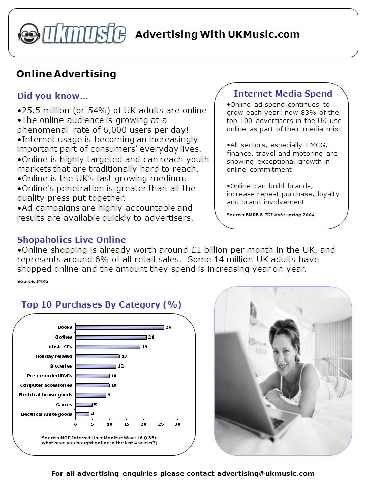For all advertising enquiries please contact Advertising With UKMusic.com Online Advertising Did you know… 25.5 million (or 54%) of UK adults are online The online audience is growing at a phenomenal rate of 6,000 users per day.