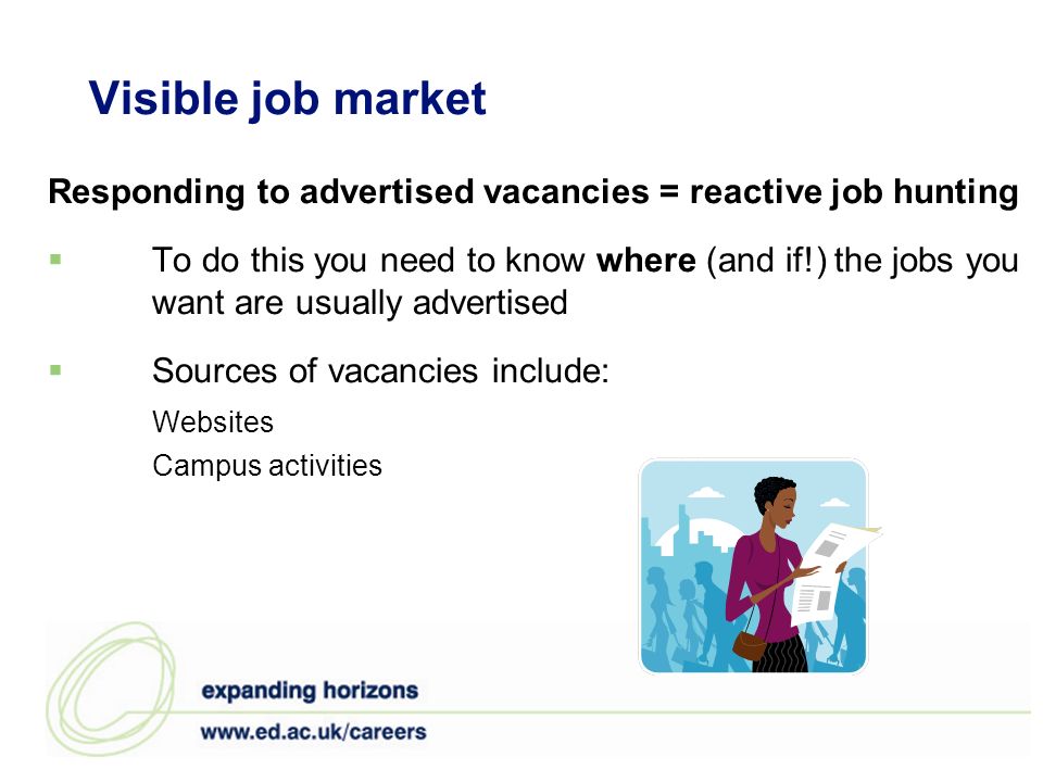Visible job market Responding to advertised vacancies = reactive job hunting To do this you need to know where (and if!) the jobs you want are usually advertised Sources of vacancies include: Websites Campus activities