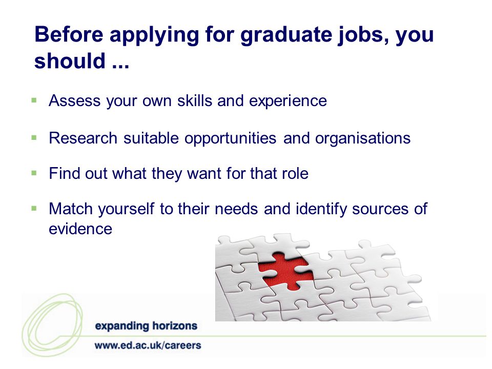 Before applying for graduate jobs, you should...