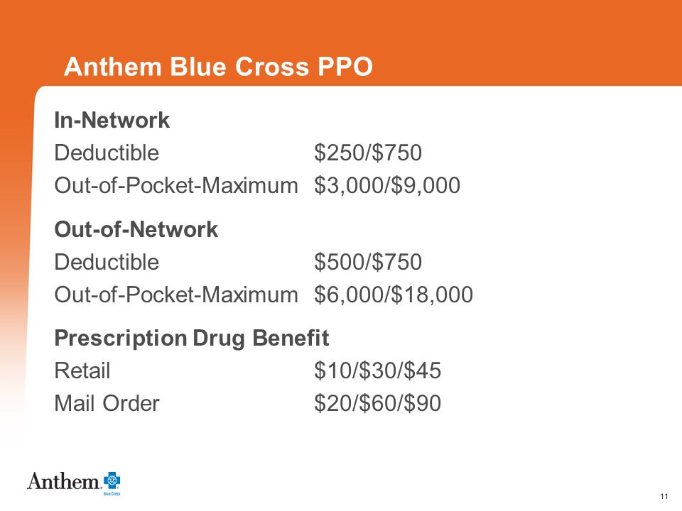 11 Anthem Blue Cross PPO In-Network Deductible $250/$750 Out-of-Pocket-Maximum $3,000/$9,000 Out-of-Network Deductible $500/$750 Out-of-Pocket-Maximum $6,000/$18,000 Prescription Drug Benefit Retail$10/$30/$45 Mail Order$20/$60/$90