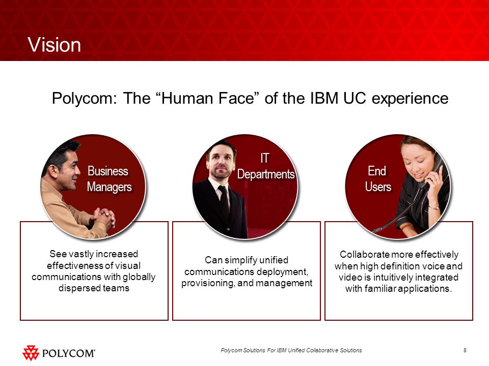 8Polycom Solutions For IBM Unified Collaborative Solutions Collaborate more effectively when high definition voice and video is intuitively integrated with familiar applications.