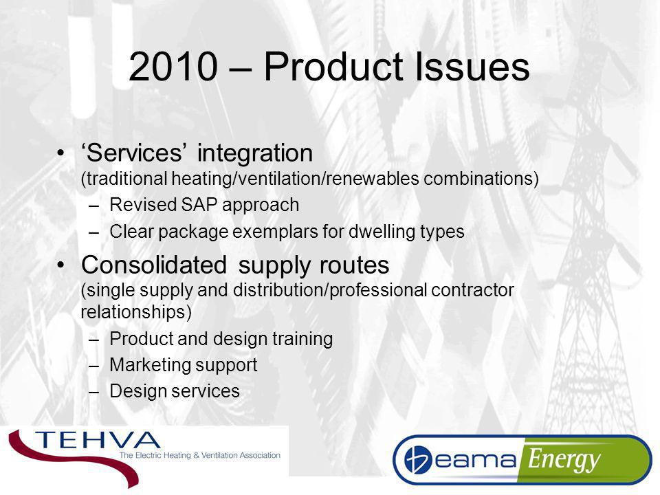 2010 – Product Issues Services integration (traditional heating/ventilation/renewables combinations) –Revised SAP approach –Clear package exemplars for dwelling types Consolidated supply routes (single supply and distribution/professional contractor relationships) –Product and design training –Marketing support –Design services