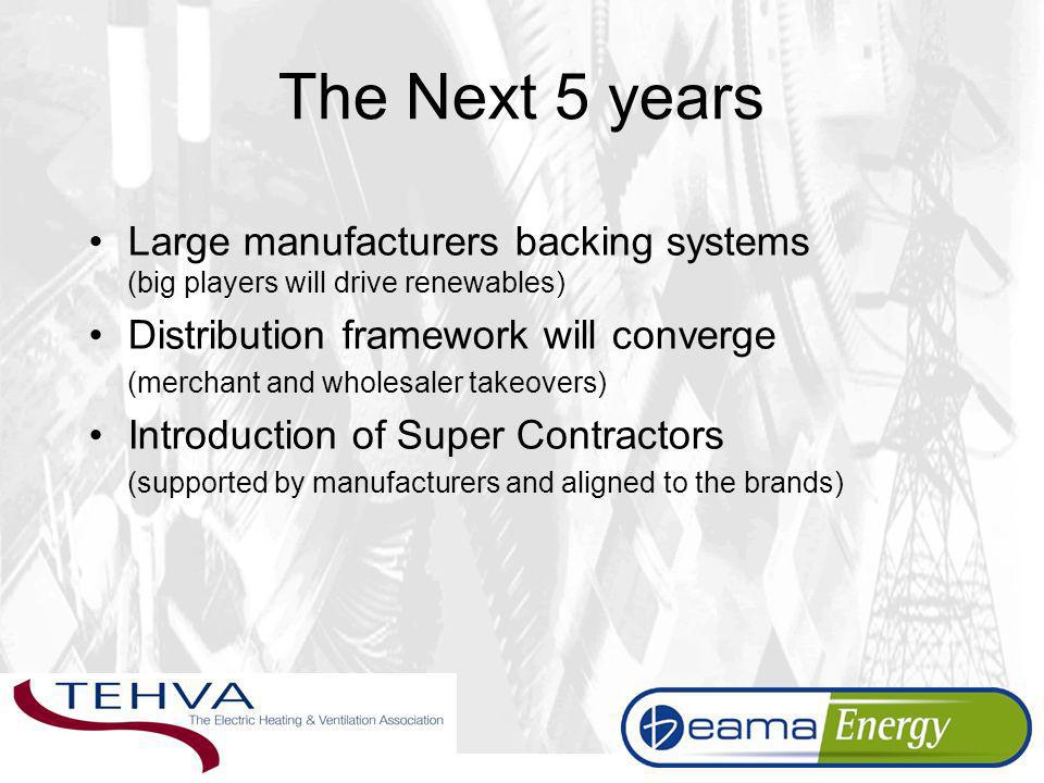 The Next 5 years Large manufacturers backing systems (big players will drive renewables) Distribution framework will converge (merchant and wholesaler takeovers) Introduction of Super Contractors (supported by manufacturers and aligned to the brands)