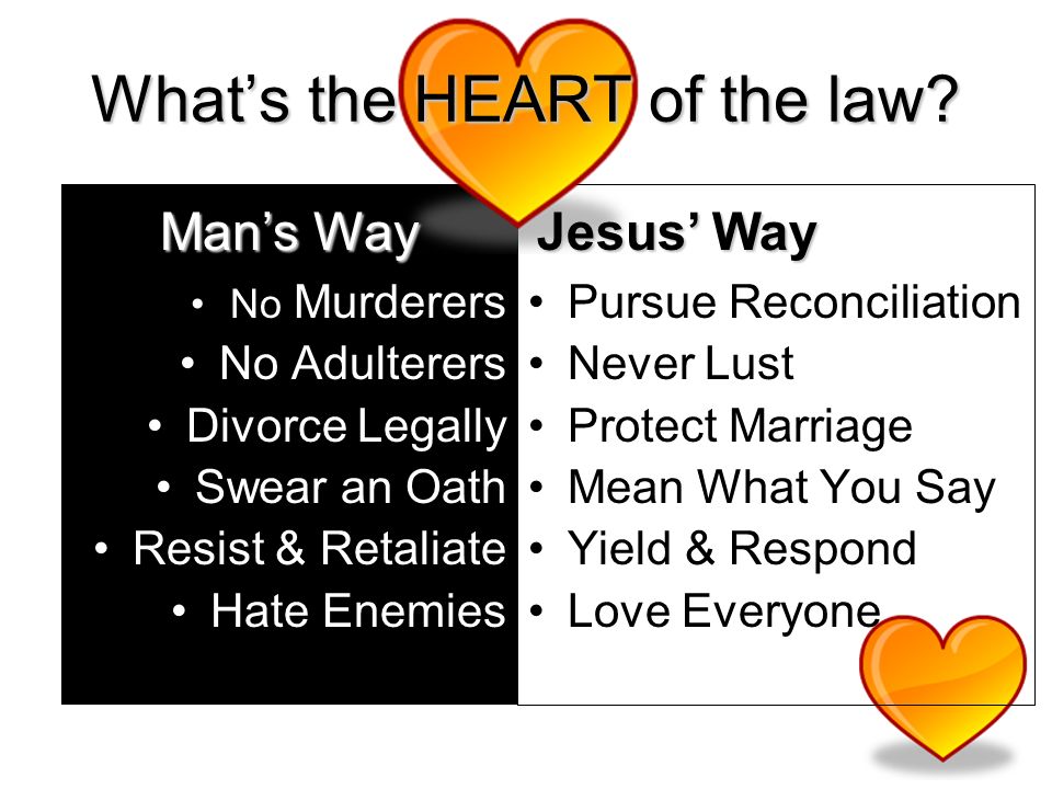 Pursue Reconciliation Never Lust Protect Marriage Mean What You Say Yield & Respond Love Everyone No Murderers No Adulterers Divorce Legally Swear an Oath Resist & Retaliate Hate Enemies Whats the HEART of the law.