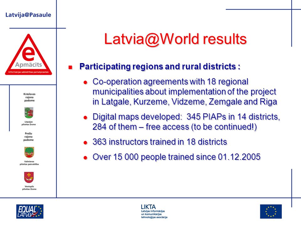 results Participating regions and rural districts : Participating regions and rural districts : Co-operation agreements with 18 regional municipalities about implementation of the project in Latgale, Kurzeme, Vidzeme, Zemgale and Riga Co-operation agreements with 18 regional municipalities about implementation of the project in Latgale, Kurzeme, Vidzeme, Zemgale and Riga Digital maps developed: 345 PIAPs in 14 districts, 284 of them – free access (to be continued!) Digital maps developed: 345 PIAPs in 14 districts, 284 of them – free access (to be continued!) 363 instructors trained in 18 districts 363 instructors trained in 18 districts Over people trained since Over people trained since