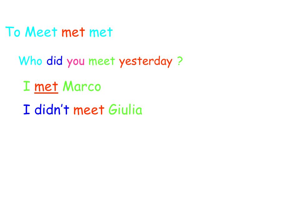 To Meet met met Who did you meet yesterday I met Marco I didnt meet Giulia
