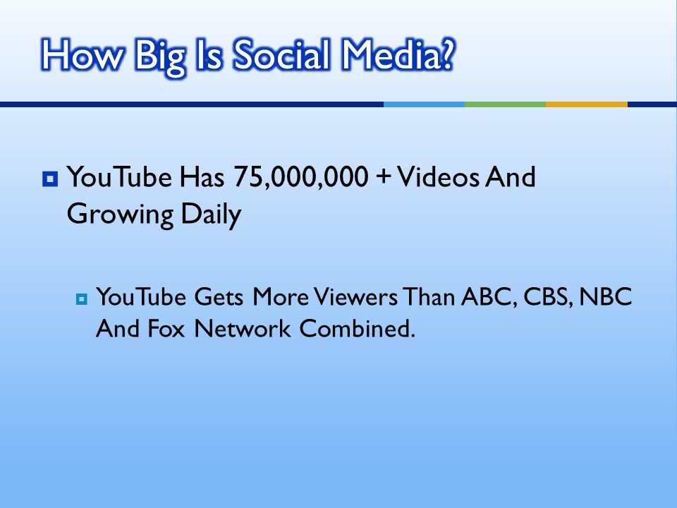 YouTube Has 75,000,000 + Videos And Growing Daily YouTube Gets More Viewers Than ABC, CBS, NBC And Fox Network Combined.