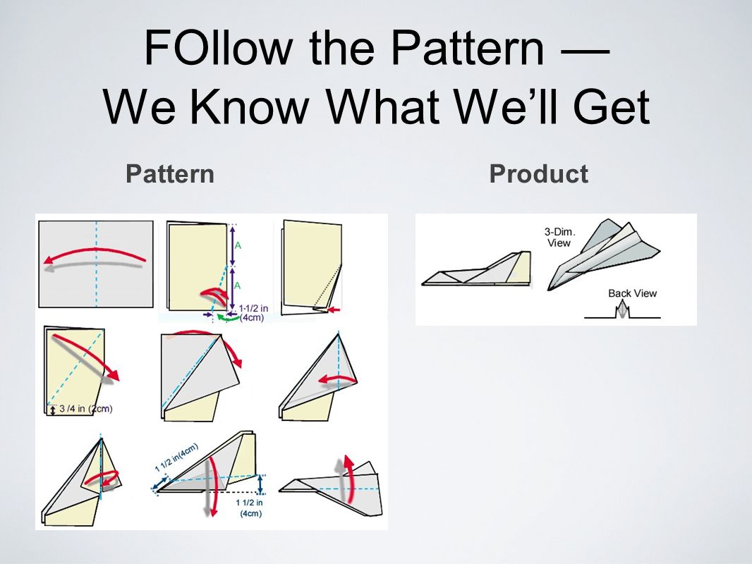 PatternProduct