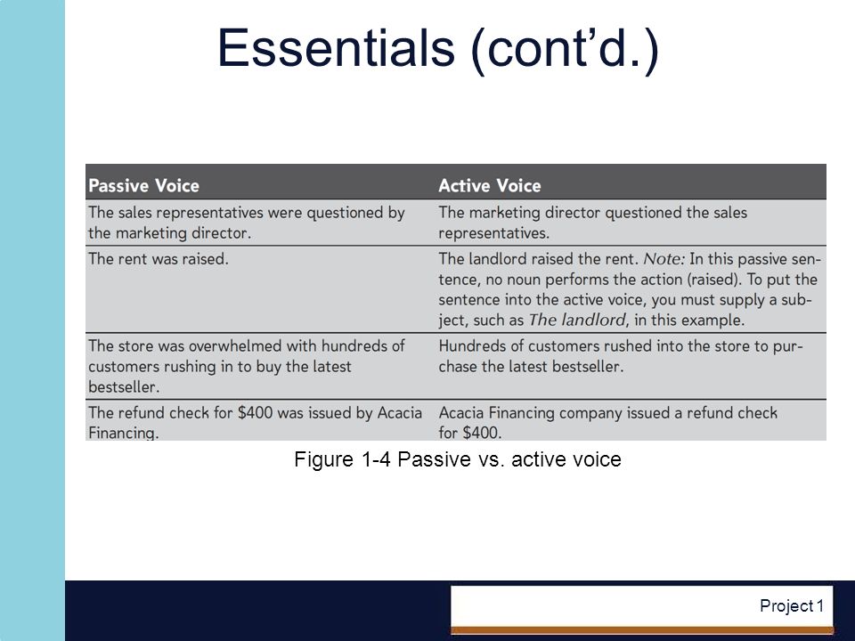 Project 1 Essentials (contd.) Figure 1-4 Passive vs. active voice