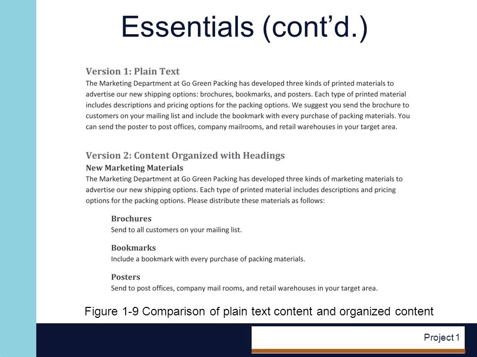 Project 1 Essentials (contd.) Figure 1-9 Comparison of plain text content and organized content