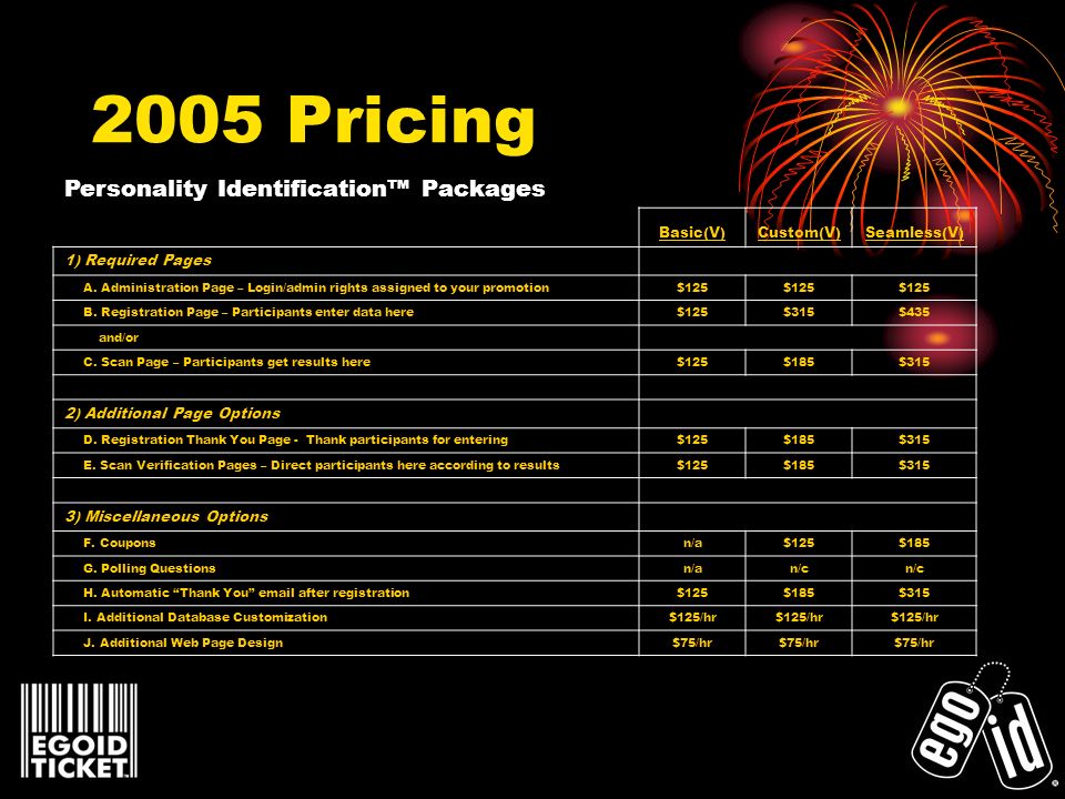 2005 Pricing Personality Identification Packages Basic(V)Custom(V)Seamless(V) 1) Required Pages A.