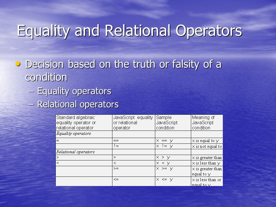 Equality and Relational Operators Decision based on the truth or falsity of a condition Decision based on the truth or falsity of a condition –Equality operators –Relational operators