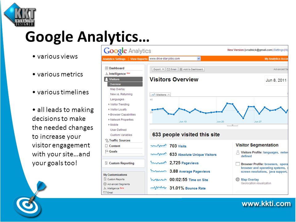 Google Analytics… various views various metrics various timelines all leads to making decisions to make the needed changes to increase your visitor engagement with your site…and your goals too!