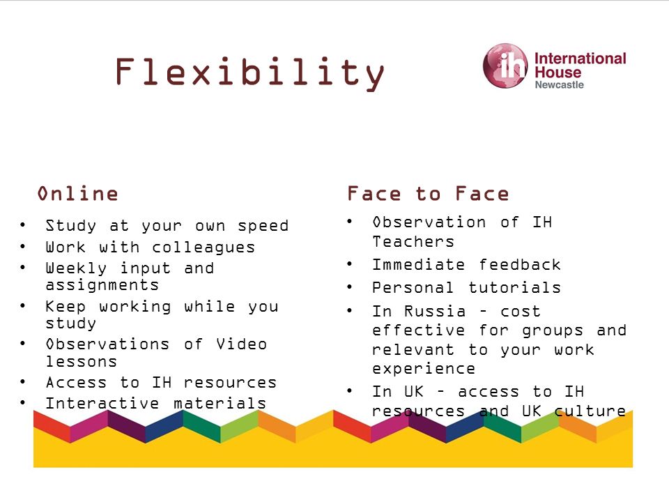 Flexibility Online Study at your own speed Work with colleagues Weekly input and assignments Keep working while you study Observations of Video lessons Access to IH resources Interactive materials Face to Face Observation of IH Teachers Immediate feedback Personal tutorials In Russia – cost effective for groups and relevant to your work experience In UK – access to IH resources and UK culture