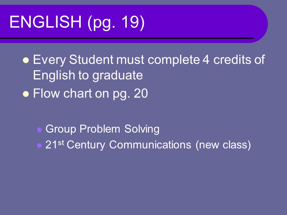 ENGLISH (pg. 19) Every Student must complete 4 credits of English to graduate Flow chart on pg.