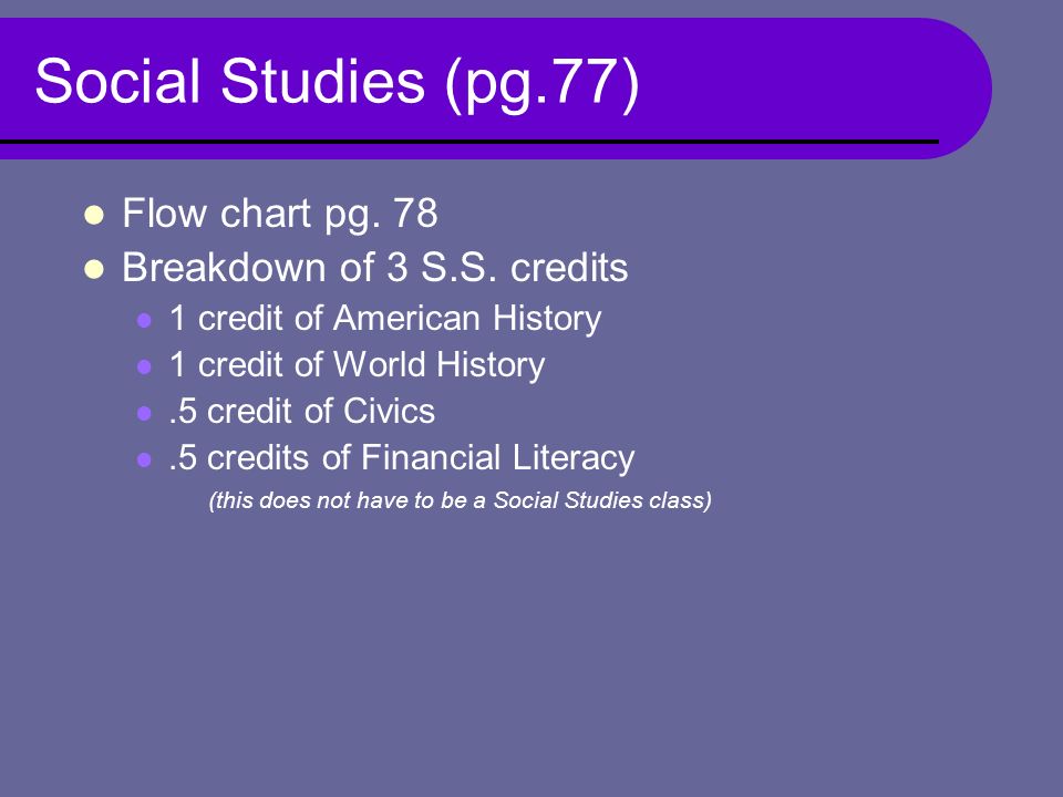 Social Studies (pg.77) Flow chart pg. 78 Breakdown of 3 S.S.