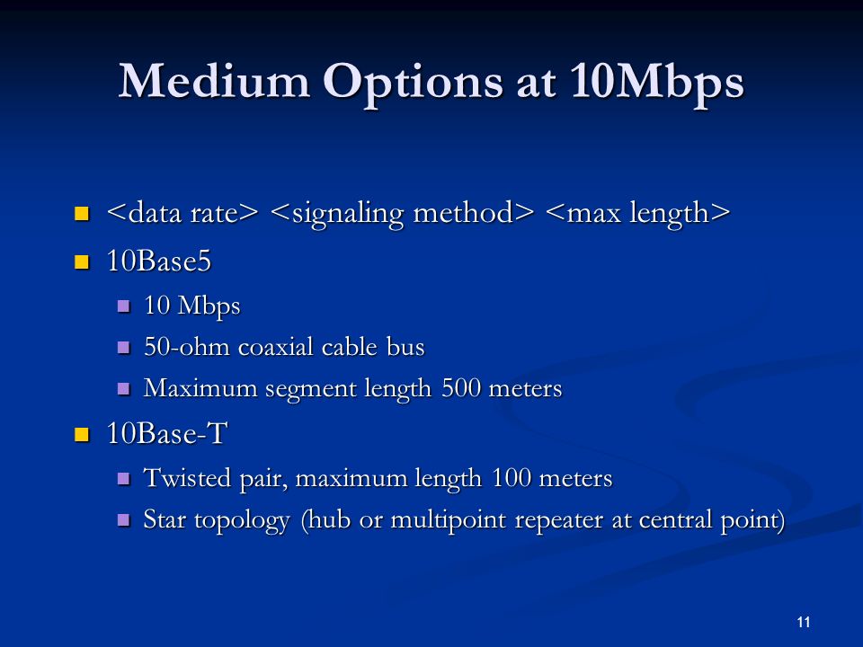 11 Medium Options at 10Mbps 10Base5 10Base5 10 Mbps 10 Mbps 50-ohm coaxial cable bus 50-ohm coaxial cable bus Maximum segment length 500 meters Maximum segment length 500 meters 10Base-T 10Base-T Twisted pair, maximum length 100 meters Twisted pair, maximum length 100 meters Star topology (hub or multipoint repeater at central point) Star topology (hub or multipoint repeater at central point)