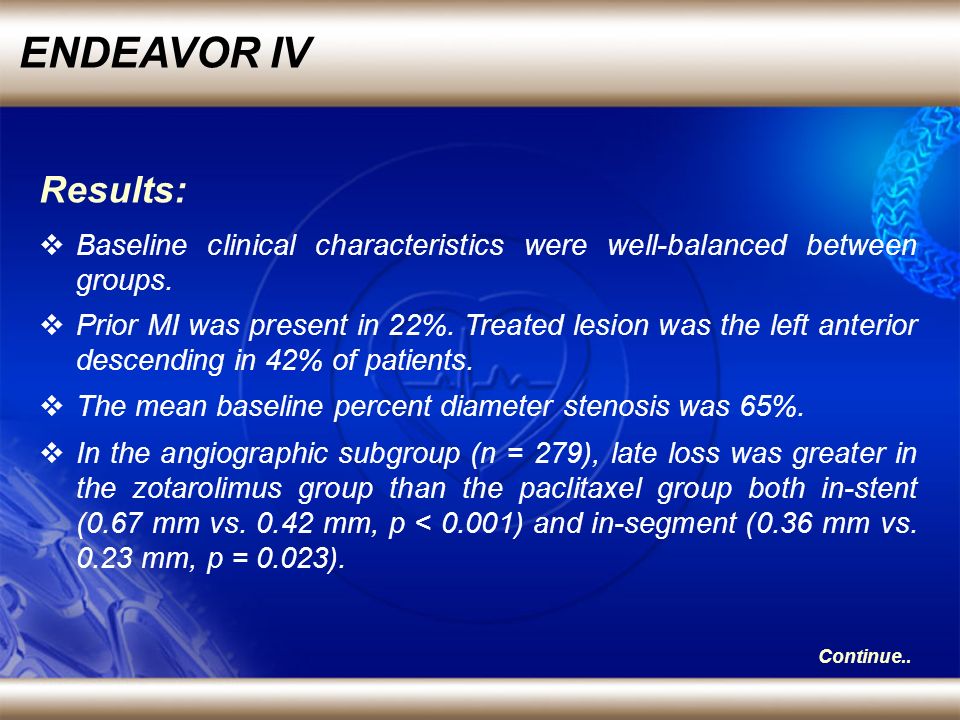 ENDEAVOR IV Baseline clinical characteristics were well-balanced between groups.