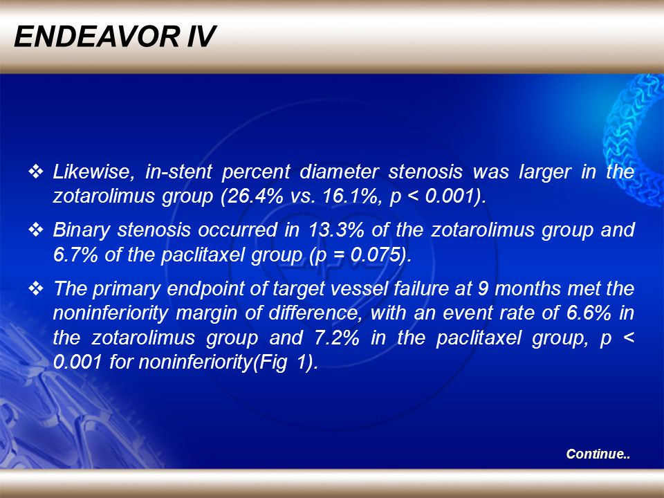 ENDEAVOR IV Likewise, in-stent percent diameter stenosis was larger in the zotarolimus group (26.4% vs.