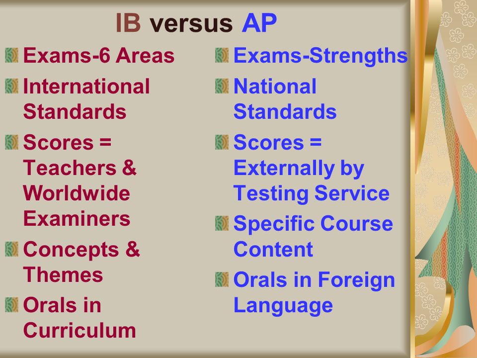 IB versus AP Exams-6 Areas International Standards Scores = Teachers & Worldwide Examiners Concepts & Themes Orals in Curriculum Exams-Strengths National Standards Scores = Externally by Testing Service Specific Course Content Orals in Foreign Language