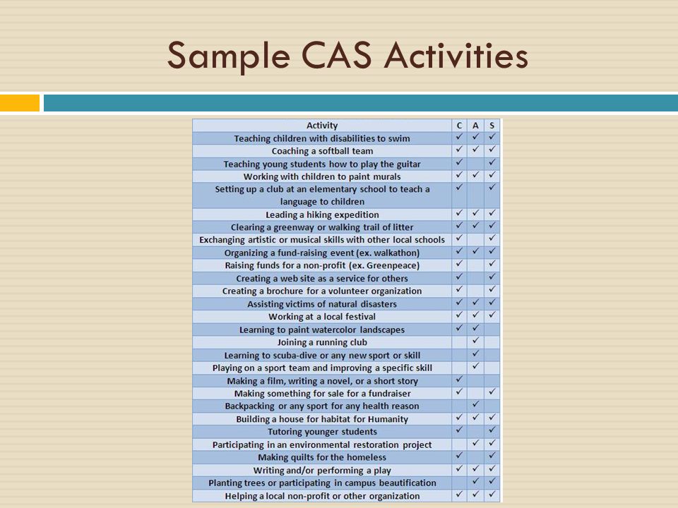 Sample CAS Activities