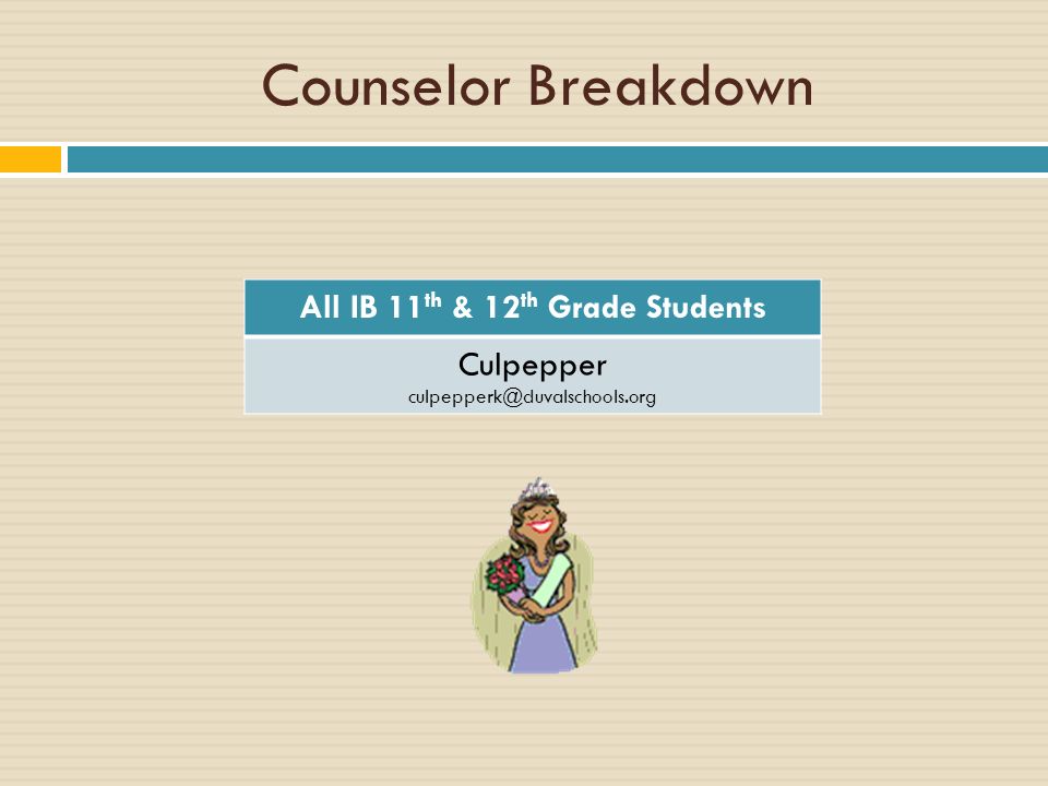 Counselor Breakdown All IB 11 th & 12 th Grade Students Culpepper