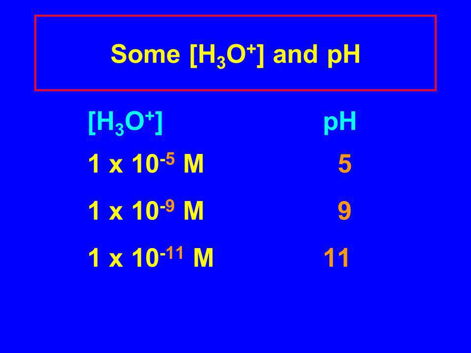 Some [H 3 O + ] and pH [H 3 O + ] pH 1 x M 5 1 x M 9 1 x M 11