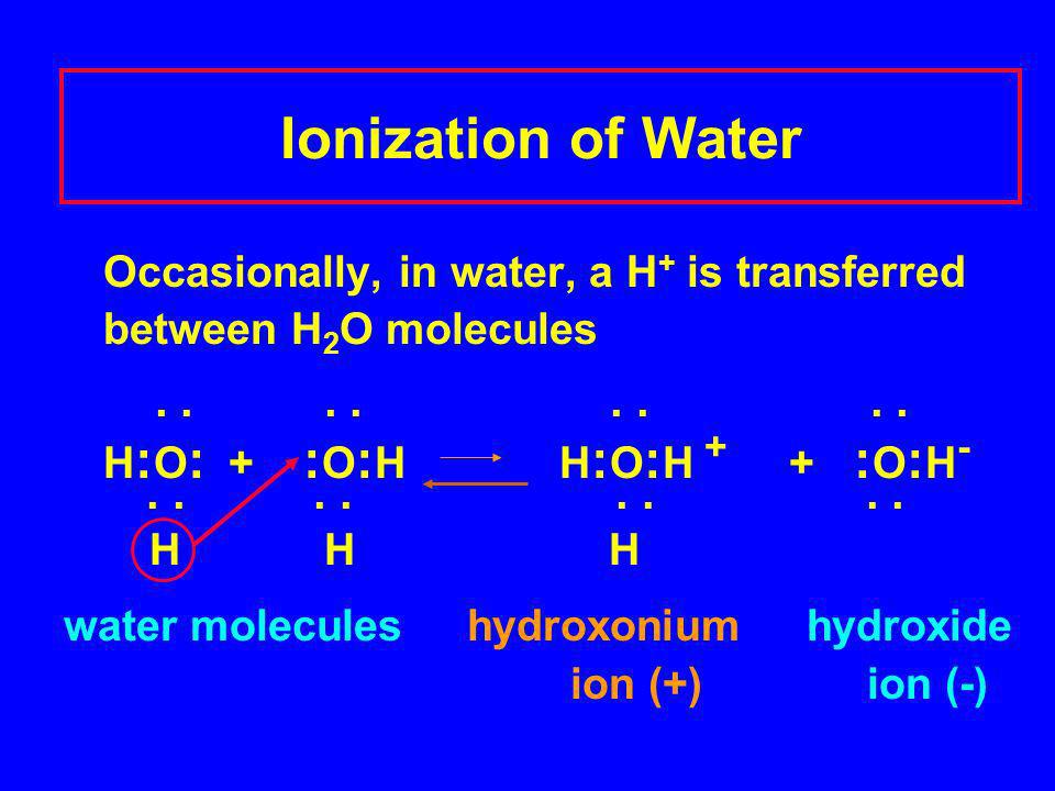 Ionization of Water Occasionally, in water, a H + is transferred between H 2 O molecules