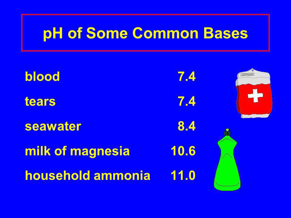 pH of Some Common Bases blood 7.4 tears 7.4 seawater 8.4 milk of magnesia10.6 household ammonia11.0
