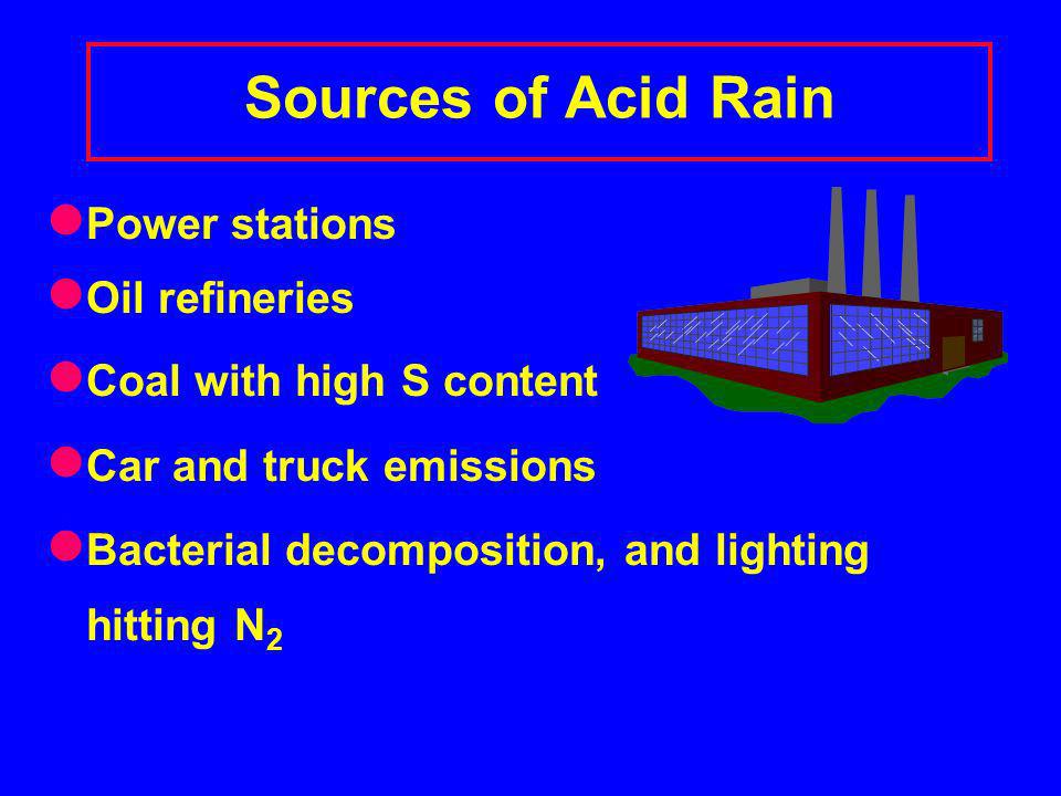 Sources of Acid Rain Power stations Oil refineries Coal with high S content Car and truck emissions Bacterial decomposition, and lighting hitting N 2