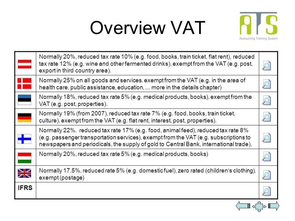 Vat On Train Tickets >> Differences In Accounting Topic Vat Overview Vat Normally Vat On Train Tickets >> Differences In Accounting Topic Vat Overview Vat Normally