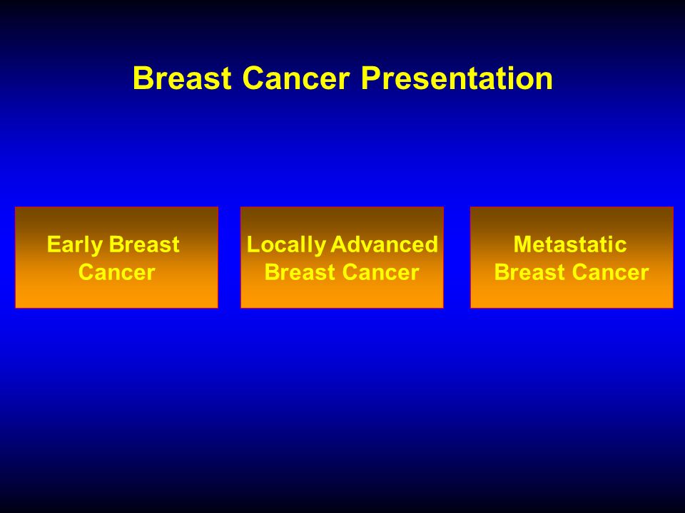 Breast Cancer Presentation Early Breast Cancer Locally Advanced Breast Cancer Metastatic Breast Cancer