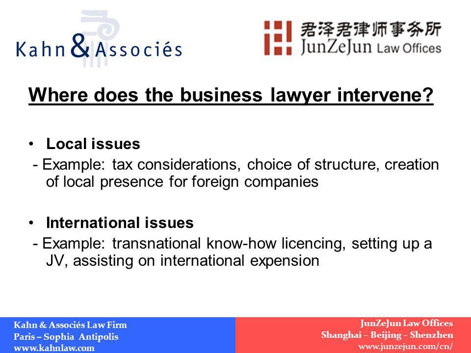 Where does the business lawyer intervene.
