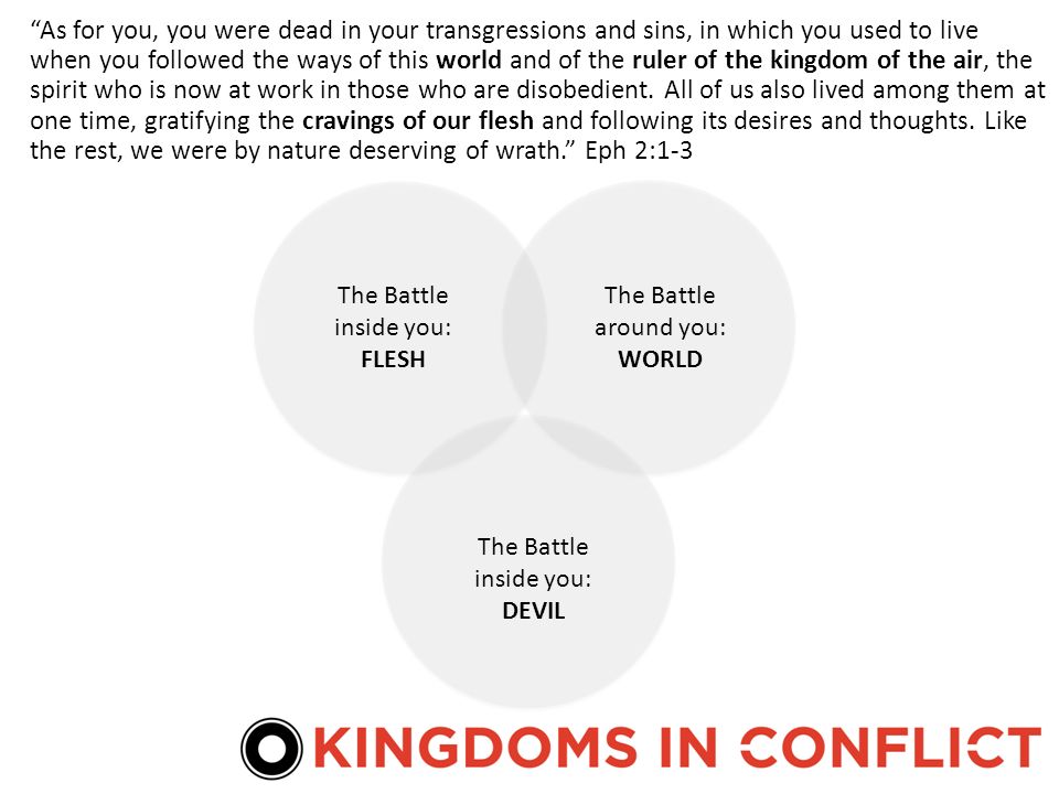 The Battle inside you: FLESH The Battle around you: WORLD The Battle inside you: DEVIL As for you, you were dead in your transgressions and sins, in which you used to live when you followed the ways of this world and of the ruler of the kingdom of the air, the spirit who is now at work in those who are disobedient.