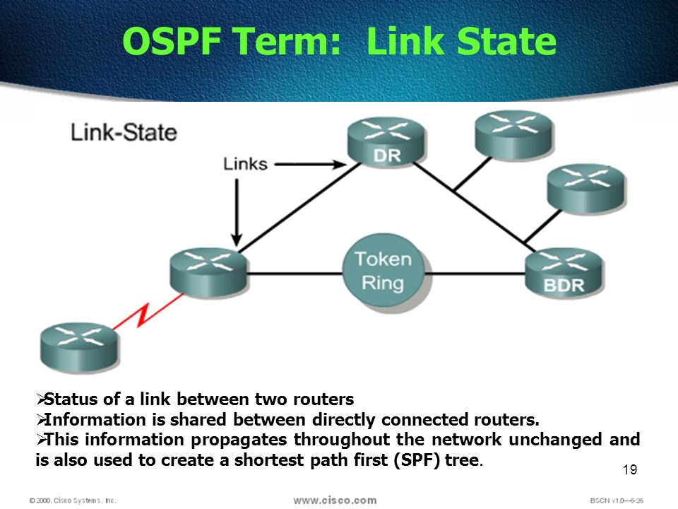 Link state. OSPF. Link State протоколы. Таблица маршрутизации OSPF. OSPF задача.